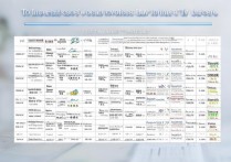 辽宁互联网专科学校排名怎么样？辽宁互联网专科学校哪个好？