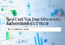同济大学录取分数线怎么查？历年录取分数汇总与查询方法