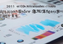 2019重庆大学录取分是多少？热门高校录取分数线搜索流量解析