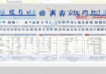 中南大学录取位次是多少？2026各省最低投档线排名