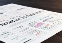 华南理工大学mpa录取分数线是多少？历年复试线汇总