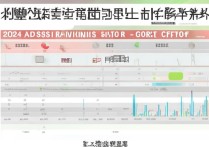 东南大学浙江录取位次是多少？2024东南大学浙江招生分数线与位次分析
