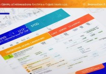 广州大学录取投档线是多少？2026 年广州大学各专业录取投档线