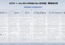 2018 年甘肃大学录取分数线是多少？2018 甘肃高校录取最低分