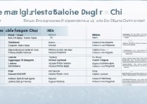 全国邮政专科学校排名表有哪些？女生大专学什么专业好？