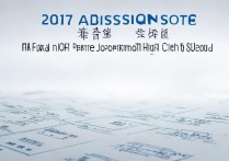 2017 年白城一中录取分数线是多少？2017 白城一中中考录取线