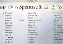 学医的专科学校排名前十？有哪些中医学的专科学校啊