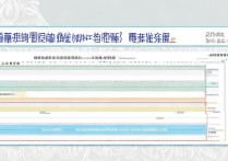 北京二批次录取分数线是多少？2026 年北京高考二本分数线预测