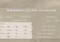 内蒙古省考进面分数线是多少？历年最低进面分数一览