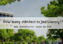 集美大学要多少名录取？2024录取分数线是多少