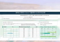 新疆大学录取分时是多少？新疆大学录取分时及位次查询