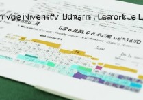 广西大学云南录取分数线是多少，多少分能考上？