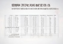 复旦大学录取省排名是多少，全省多少名能上复旦？