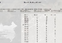 海南大学录取最低排名是多少？海南大学历年录取最低排名及位次查询