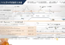 青岛大学山东高考录取位次全攻略，查询方法、历年数据与2024预测 | 青岛大学山东录取位次怎么查？高考录取分数线