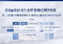 深圳大学山西录取分数线是多少？2026招生人数及最低位次排名
