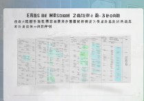 哈尔滨医科大学录取线多少分|各省高考分数线汇总查询
