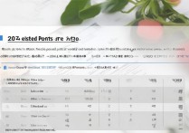 专科录取分数线是多少？2024全国各省查询入口最新汇总（含历年），专科最低要多少分？各省大学录取分数线一览表（含公办院校）