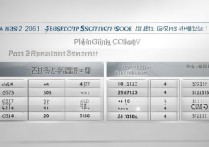 济宁医学院专科录取分数线 2016 是多少？历年录取分数查询