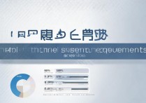 沈师艺术类录取分数线是多少？沈师艺术生多少分能上？