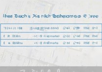 陕西xx职业学院学费一年多少钱？2024热门专业及收费标准