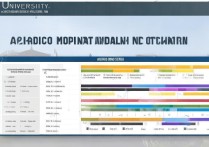厦门大学招生录取情况如何，多少分能考上？