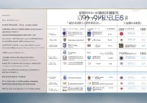 高招师范专科学校排名前十，附高考生填报志愿有没有什么注意事项