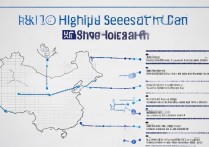 高铁乘务专科学校排名前十有哪些？附全国铁路乘务专业学校榜单