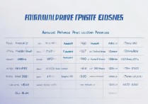 黑龙江民办大专哪家便宜？学费一年多少？院校推荐，黑龙江最便宜民办大专有哪些？学费低院校名单推荐