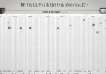 东南大学各专业录取分数线是多少？最低要考多少分？