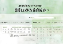 暨南大学2017录取分数线是多少，暨南大学2017录取名单怎么查？