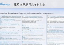 人力资源专业专科学校排名有哪些？山东专升本学校怎么选？