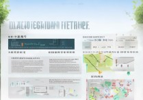 集美大学录取率多少？新生宿舍怎么分配？