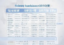 2017 山东省内各大学录取分数线是多少？2017 山东高考各高校录取分数查询