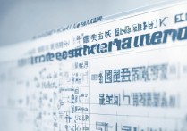 2016年哈三中中考分数线是多少，多少分能考上？