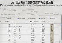 2017上海大学艺术类录取分数线是多少，多少分能考上？