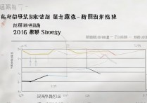 2016上海大学录取率是多少，高考多少分才能考上