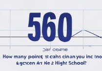 2017丰镇一中分数线是多少？多少分能考上？