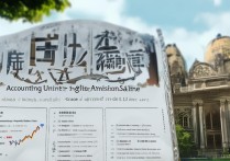 会计大学青海录取分数线是多少，青海高考会计专业录取线查询