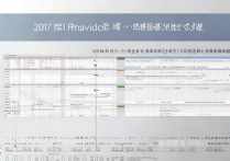 2017年河南省艺术生分数线是多少，艺术生多少分能上大学