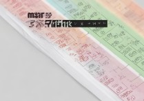 南通大学2017录取分数线是多少，各省份最低录取分数是多少