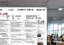 现在大学是怎么录取的，高考录取流程是怎样的？