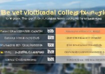 贵阳专科学校排名前十有哪些？贵阳学院住宿条件好吗？