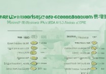 北京建筑大学录取线多少分？2026各省最低投档线是多少