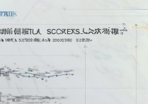 西华大学往年录取分是多少？西华大学历年录取分数线查询
