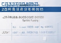 长安大学在天津录取分数线是多少，最低分排名多少