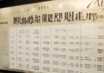吉林重点大学录取？吉林重点大学录取分数线是多少