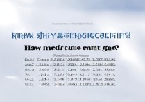 天津大学山东录取位次，多少名能上？附历年分数线