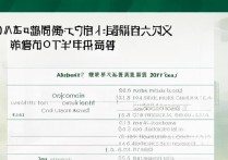武汉大学2020录取分数线是多少？武大录取分数线一览表