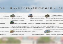 甘肃专科学校排名前十有哪些，甘肃专科学校怎么选？